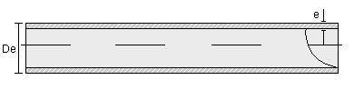 Tuberia de PVC Sanitaria